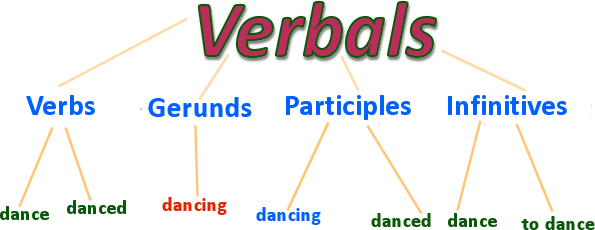 Verbals